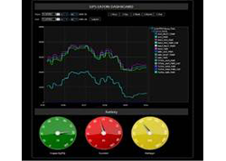 DCIM-software-platform-07
